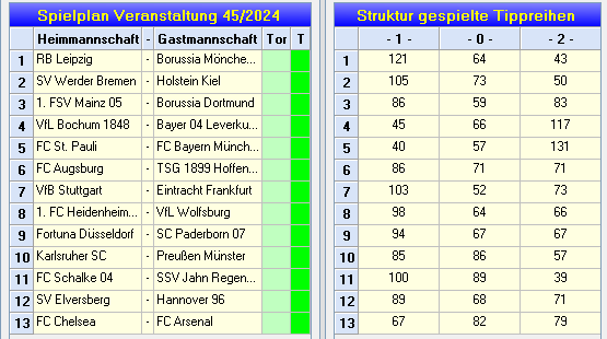 struktur 228.png