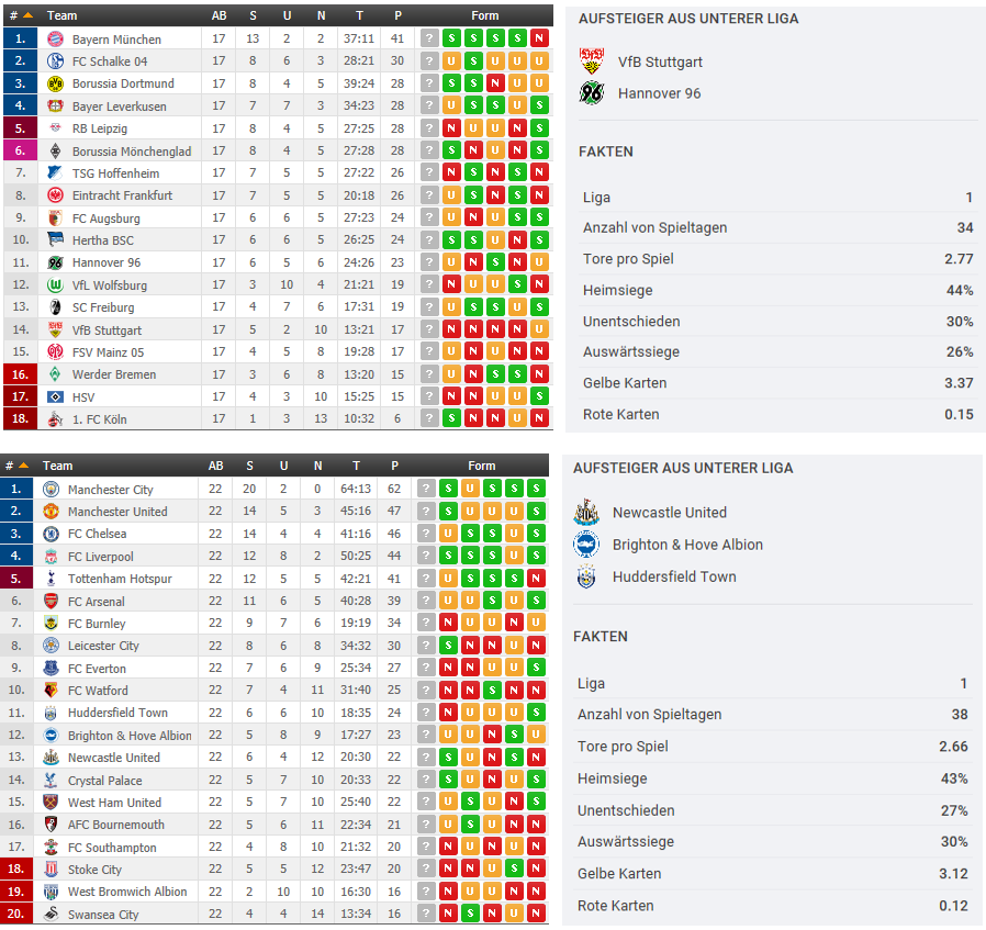 VA-02_18-Tabelle-2.PNG