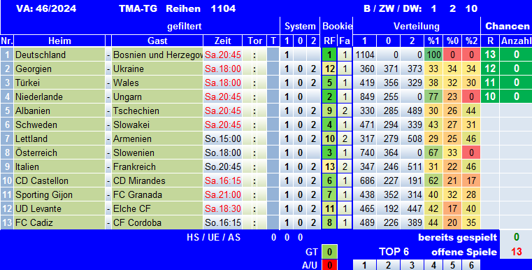 TMA-TG 46-24Sys.png