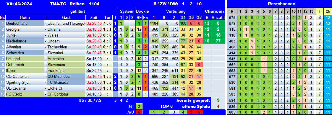 TMA-TG 46-24Sa.png