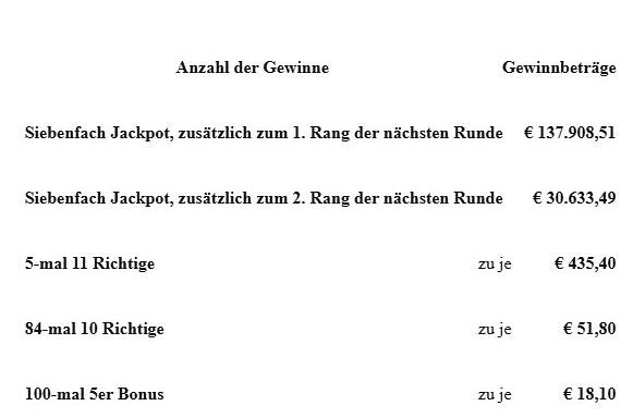 Gewinne.jpg