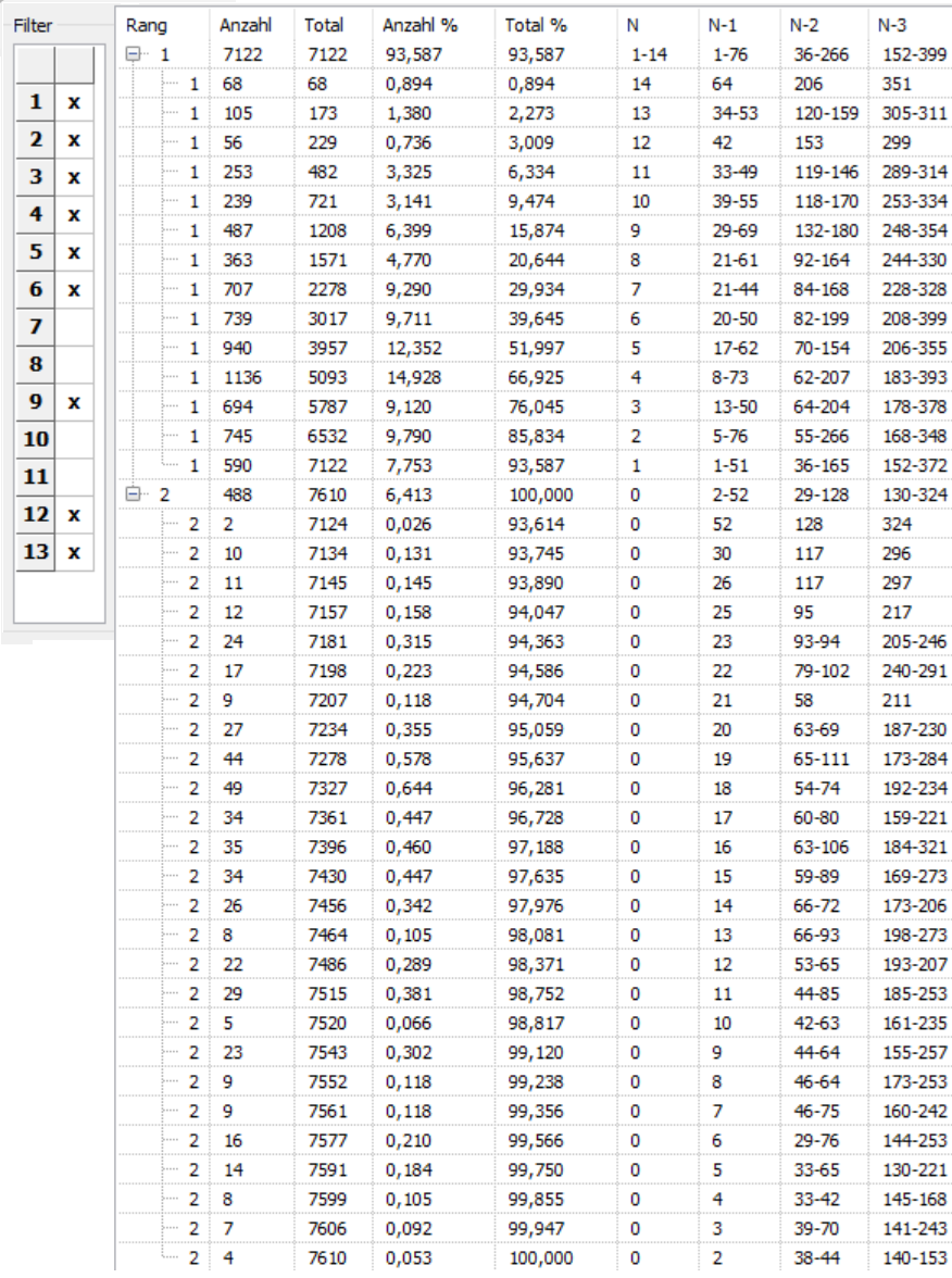 1060_TG_SF_A1_Sys14_1344R_GAT_Sa.png