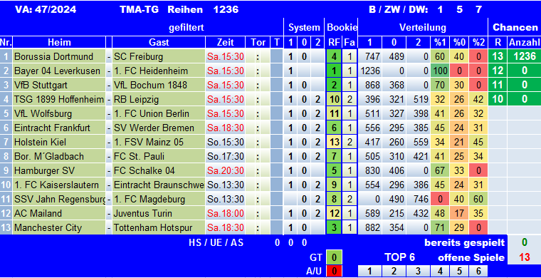 TMA-TG 47-24Sys.png