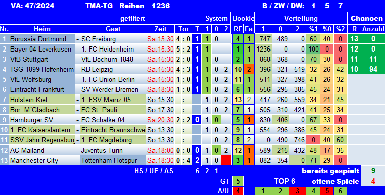 TMA-TG 47-24Sa.png