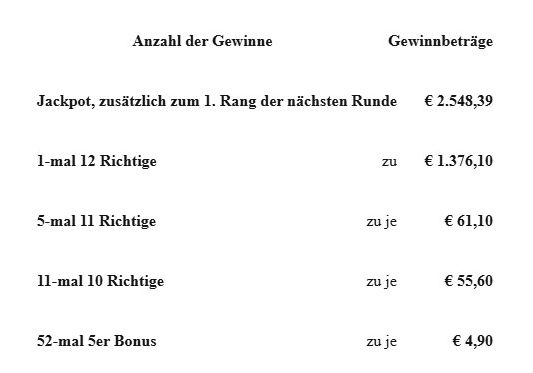 Gewinne.jpg