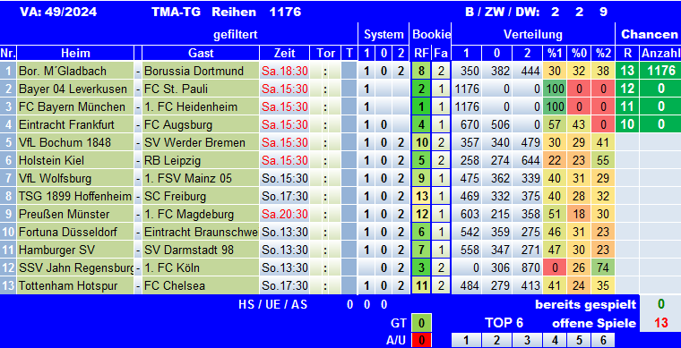 TMA-TG 49-24Sys.png
