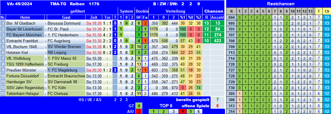 TMA-TG 49-24Sa.png