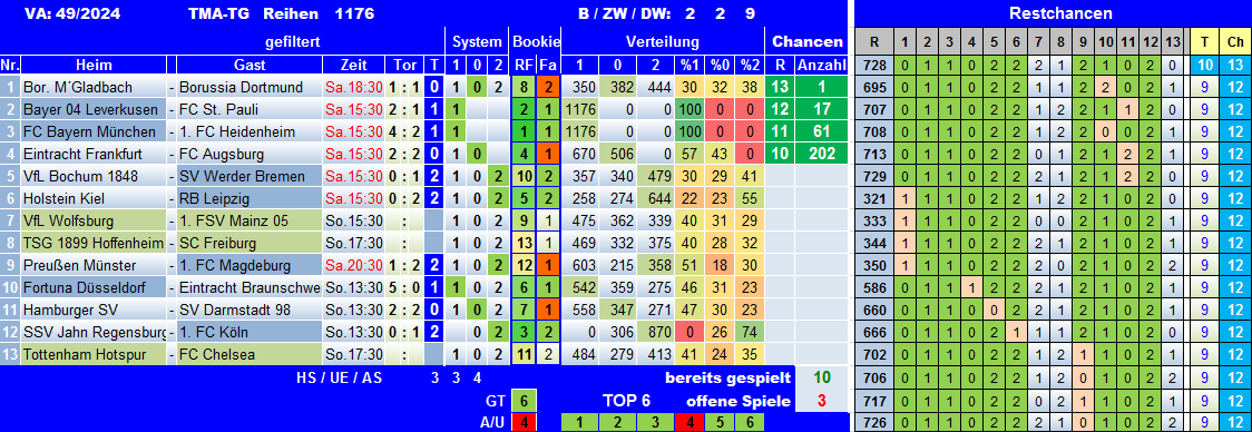 TMA-TG 49-24Sa2.png