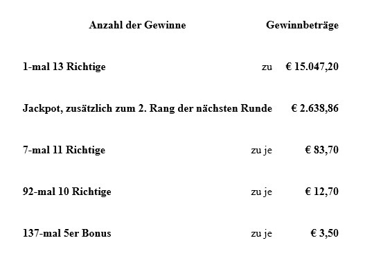 Gewinne.jpg