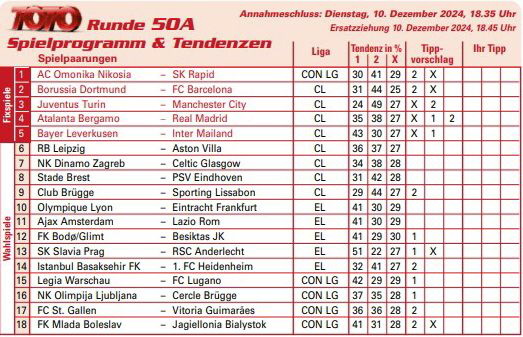 R 50A.Totovorschlag.jpg