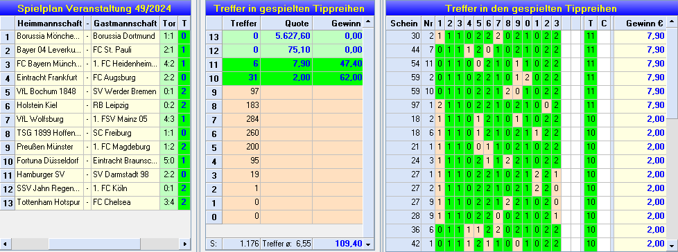 TMA-TG 49-24End.png