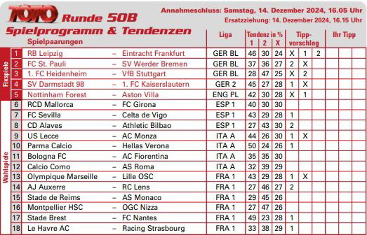 R 50B.Totovorschlag.jpg