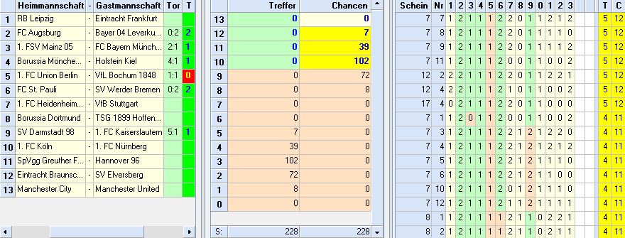 restchancen_runde50.JPG