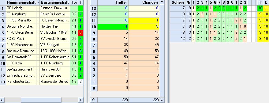 restchancen_runde50.JPG