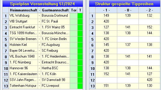 Struktur_420.png