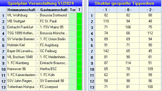 Struktur_252.png