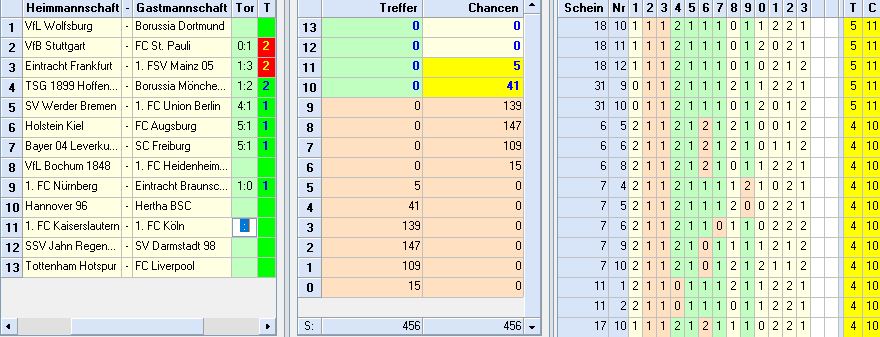 restchancen_runde51.JPG