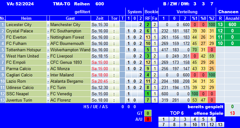 TMA-TG 52-24Sys.png