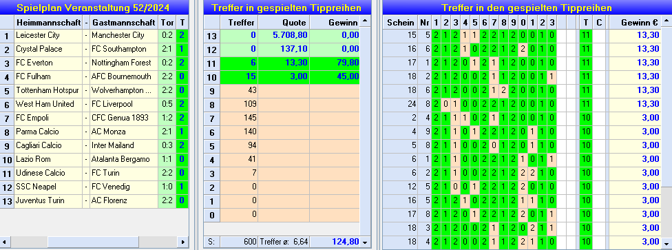 TMA-TG 52-24End.png