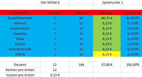 TeilnehmerWilde6_Runde1.JPG