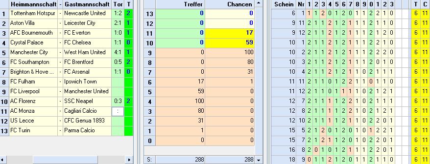 restchancen_runde1_verhexter.JPG