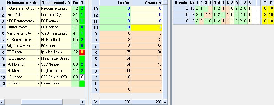 restchancen_runde1_verhexter.JPG