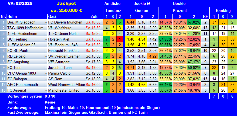 TMA-TG 25-02Qu.png