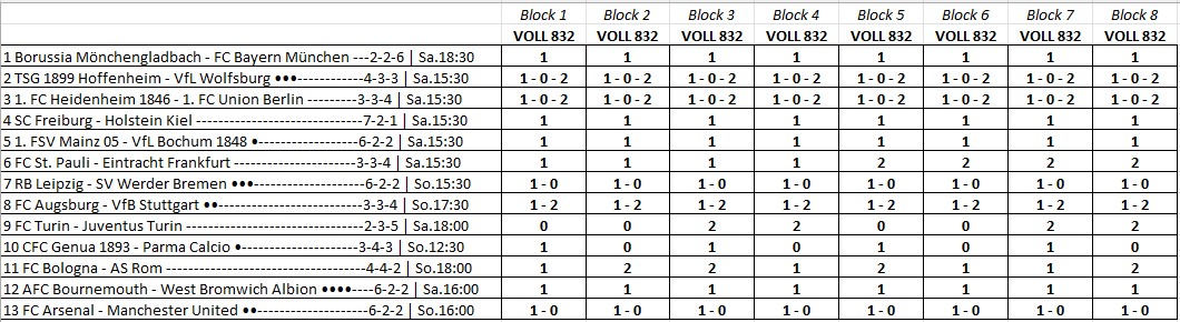 Scheine_110125_Block_1_bis_8.jpg