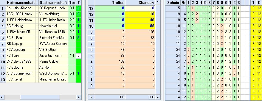 restchancen_runde2_verhexter.JPG