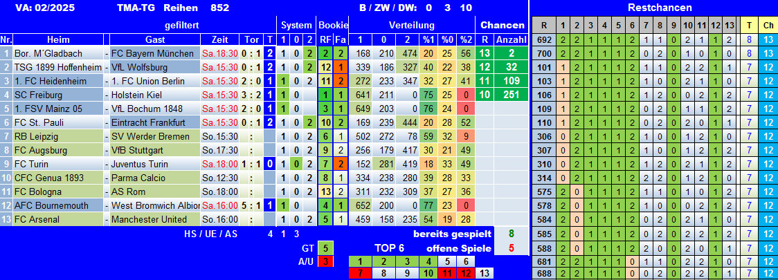 TMA-TG 02-25Sa.png