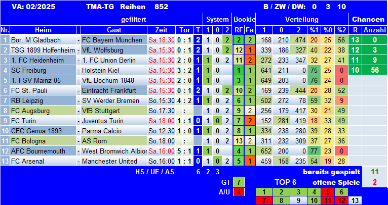 TMA-TG 02-25So1.png