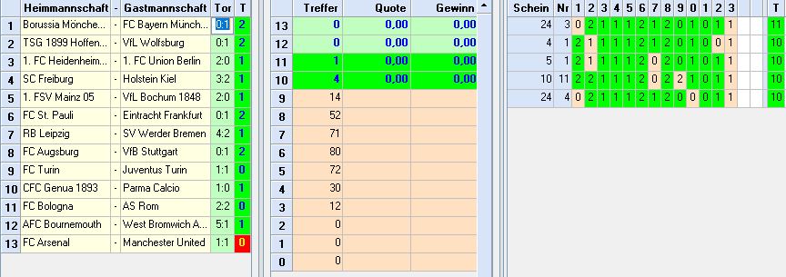 gewinn_verhexter_runde2.JPG