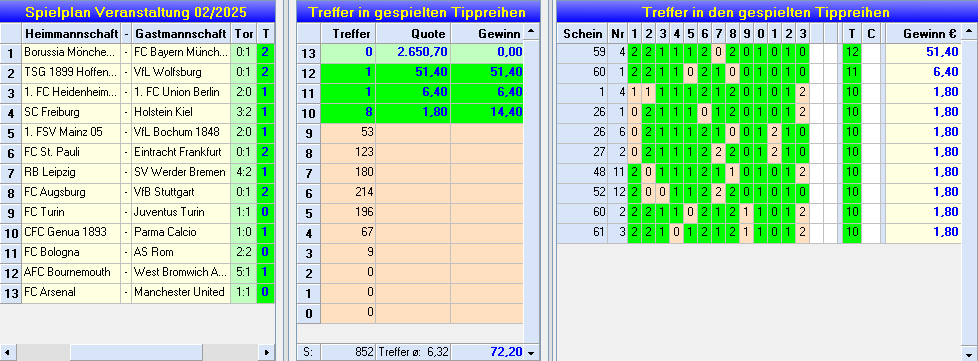 TMA-TG 02-25End.png