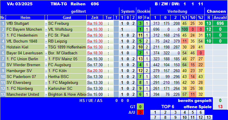 TMA-TG 03-25Sys.png