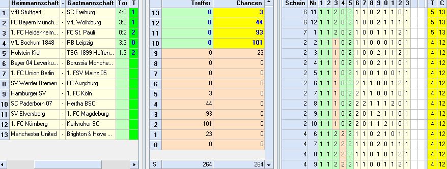 restchancen_runde3_verhexter.JPG