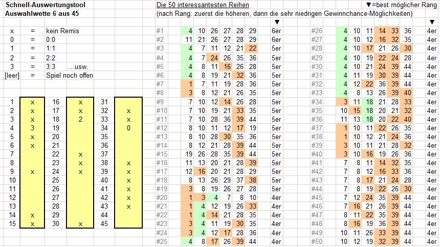 restchancen_runde3_wilde.JPG