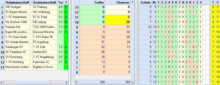 restchancen_runde3_verhexter.JPG