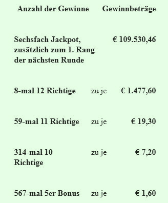 Gewinne.jpg