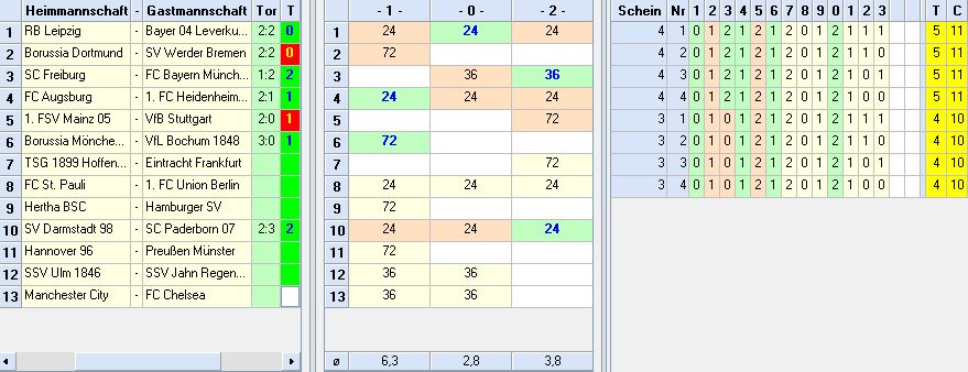 restchancenrunde4.JPG