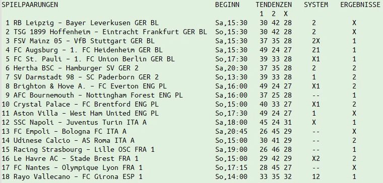 Alle.Erg.jpg