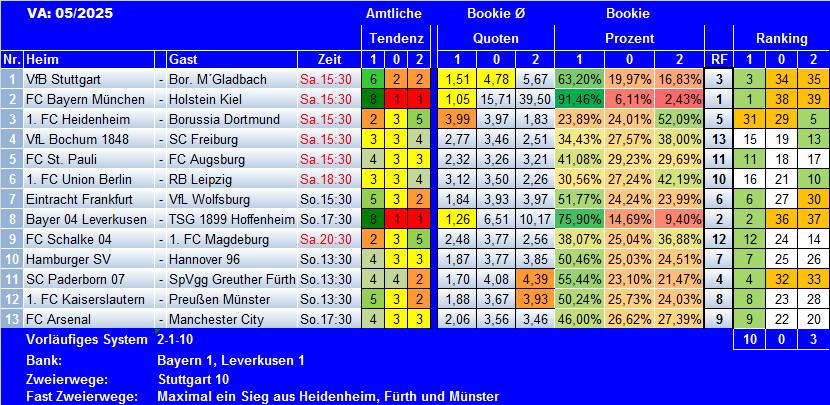 TMA-TG 25-05.png