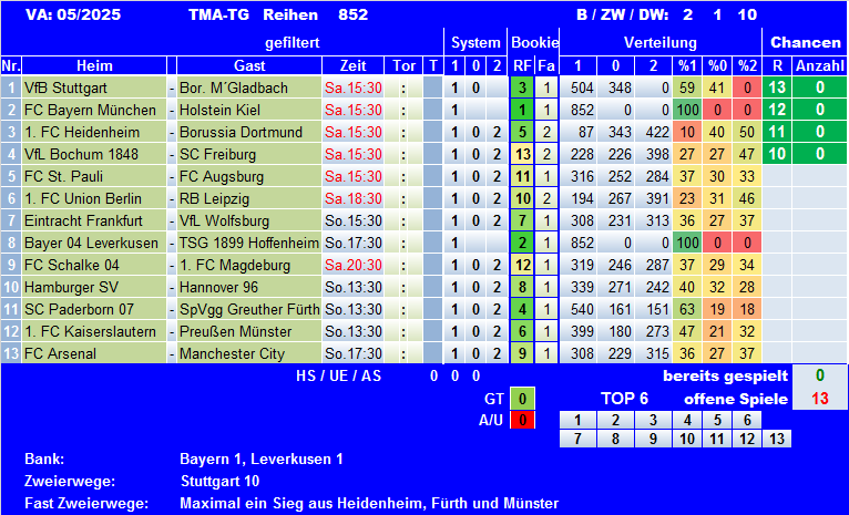 TMA-TG 25-05Sys.png