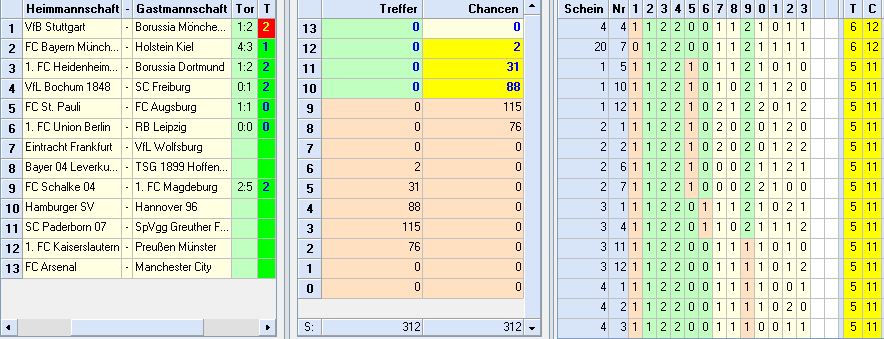 restchancen_runde5_verhexter.JPG