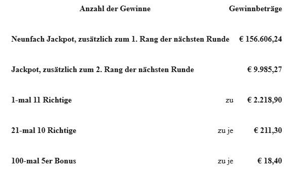 Gewinne.jpg