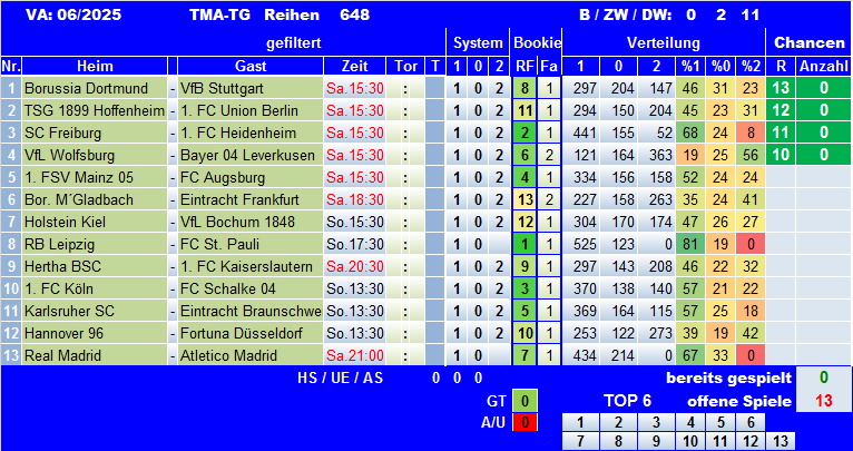 TMA-TG 25-06Sys.png