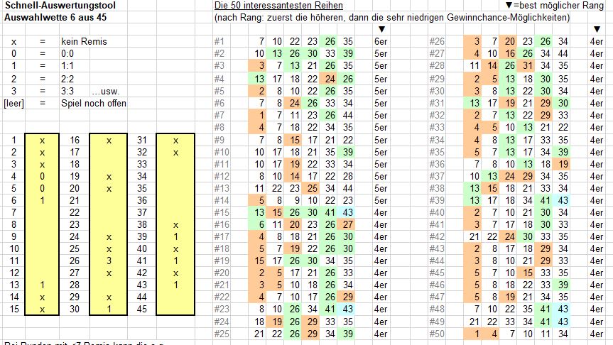 AuswertungWilde6_Runde6_nachSamstag.JPG