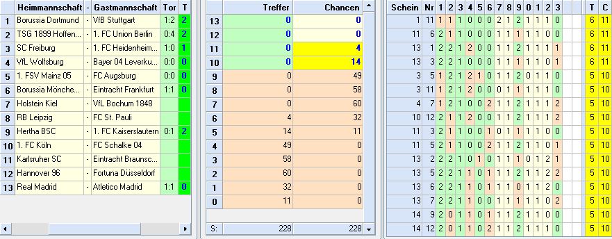 restchancen_runde6_verhexter.JPG