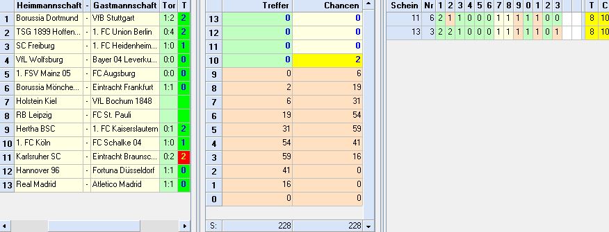restchancen_runde6_verhexter.JPG