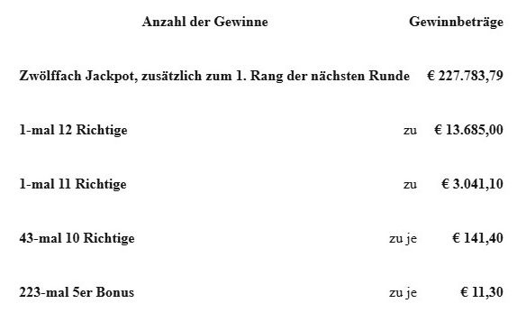 R 7B.Gewinne.jpg