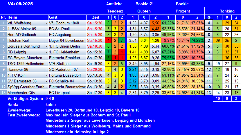 TMA-TG 25-08.png